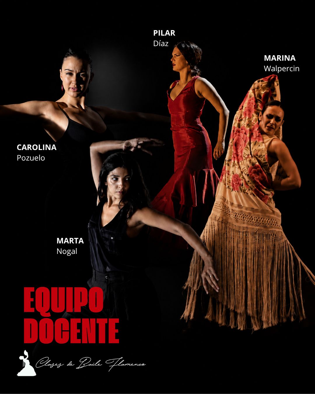 Clase de Flamenco Madrid